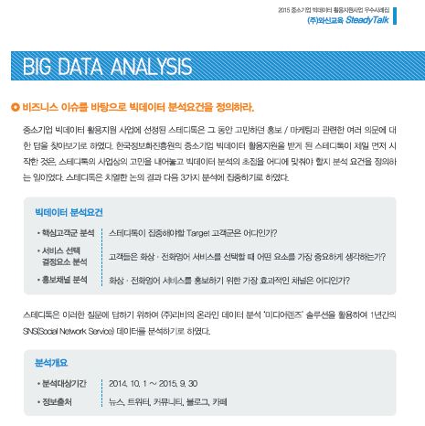 Big data_Big data analysis.JPG